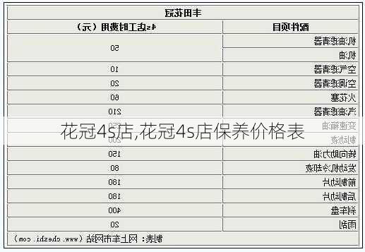 花冠4s店,花冠4s店保养价格表