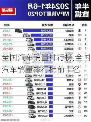 全国汽车销量排行榜,全国汽车销量排行榜前十名