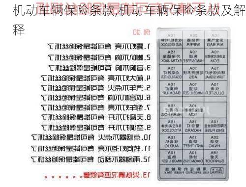 机动车辆保险条款,机动车辆保险条款及解释