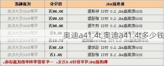 奥迪a41.4t,奥迪a41.4t多少钱