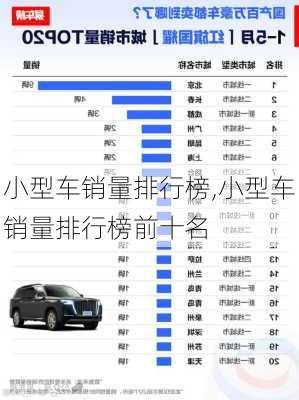 小型车销量排行榜,小型车销量排行榜前十名