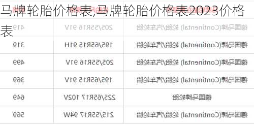 马牌轮胎价格表,马牌轮胎价格表2023价格表