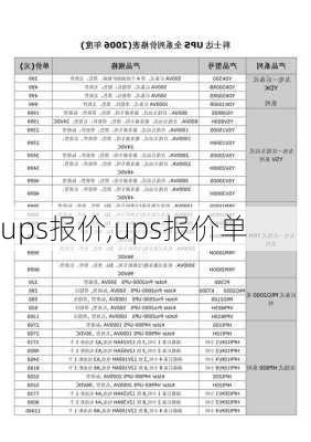 ups报价,ups报价单