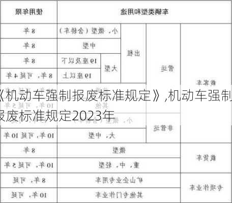 《机动车强制报废标准规定》,机动车强制报废标准规定2023年