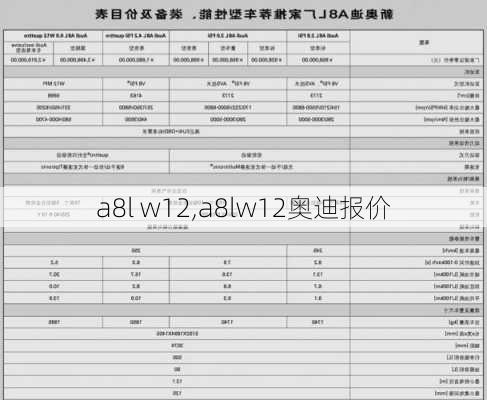 a8l w12,a8lw12奥迪报价