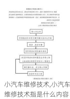 小汽车维修技术,小汽车维修技术指是什么内容