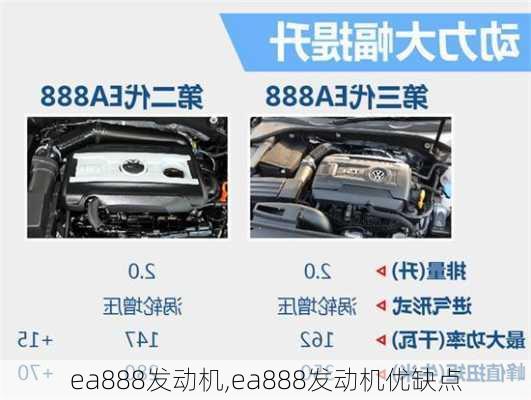 ea888发动机,ea888发动机优缺点