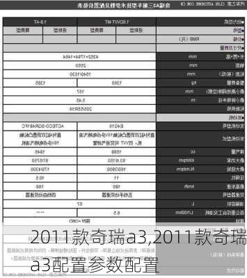 2011款奇瑞a3,2011款奇瑞a3配置参数配置