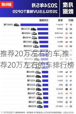 推荐20万左右的车,推荐20万左右的车排行榜