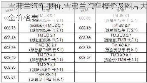 雪弗兰汽车报价,雪弗兰汽车报价及图片大全价格表