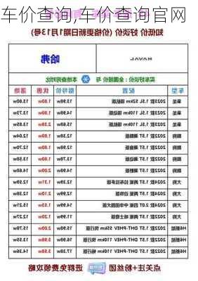 车价查询,车价查询官网