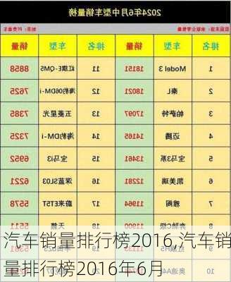 汽车销量排行榜2016,汽车销量排行榜2016年6月