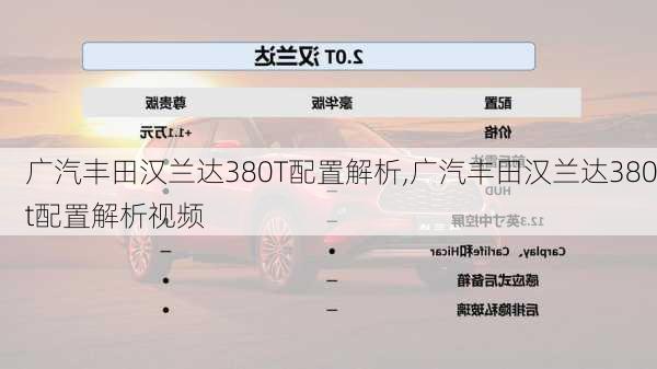 广汽丰田汉兰达380T配置解析,广汽丰田汉兰达380t配置解析视频