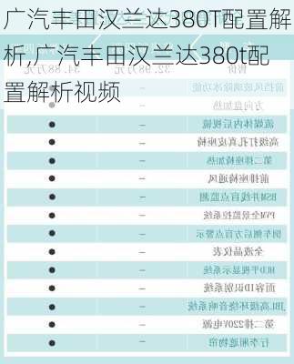 广汽丰田汉兰达380T配置解析,广汽丰田汉兰达380t配置解析视频