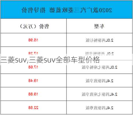 三菱suv,三菱suv全部车型价格