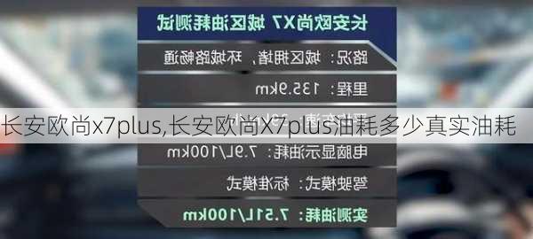 长安欧尚x7plus,长安欧尚X7plus油耗多少真实油耗