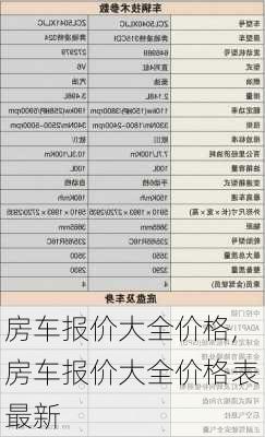 房车报价大全价格,房车报价大全价格表最新