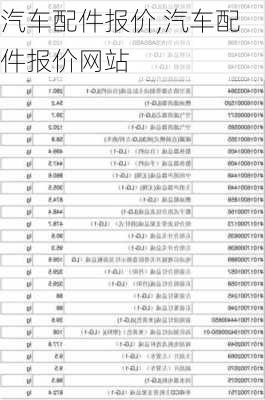 汽车配件报价,汽车配件报价网站