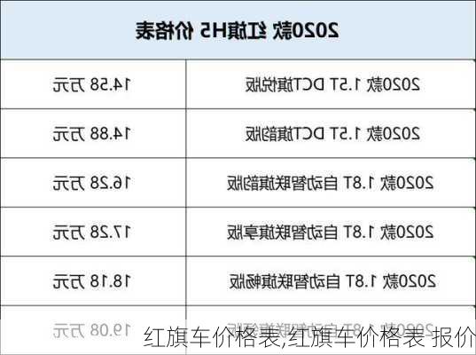 红旗车价格表,红旗车价格表 报价