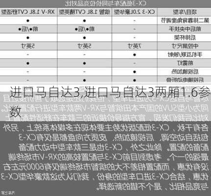 进口马自达3,进口马自达3两厢1.6参数