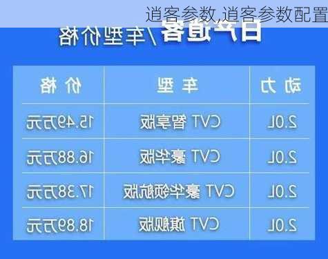 逍客参数,逍客参数配置