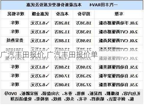 广汽丰田报价,广汽丰田报价单