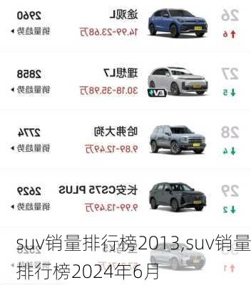 suv销量排行榜2013,suv销量排行榜2024年6月