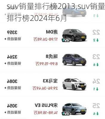 suv销量排行榜2013,suv销量排行榜2024年6月