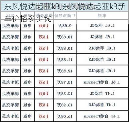 东风悦达起亚k3,东风悦达起亚k3新车价格多少钱