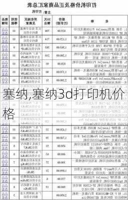 塞纳,塞纳3d打印机价格