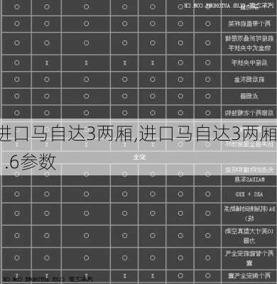 进口马自达3两厢,进口马自达3两厢1.6参数