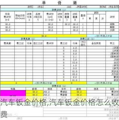 汽车钣金价格,汽车钣金价格怎么收费