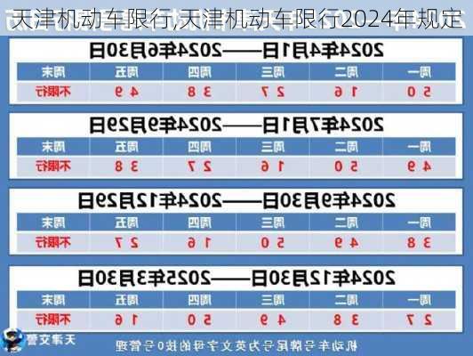 天津机动车限行,天津机动车限行2024年规定