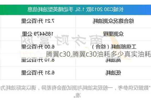 腾翼c30,腾翼c30油耗多少真实油耗