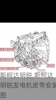 斯柯达明锐,斯柯达明锐发电机皮带安装图