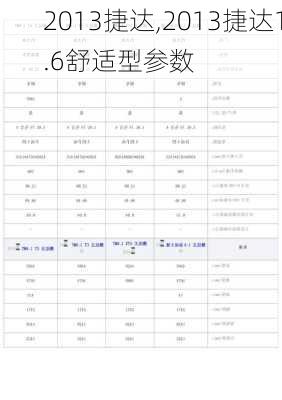 2013捷达,2013捷达1.6舒适型参数