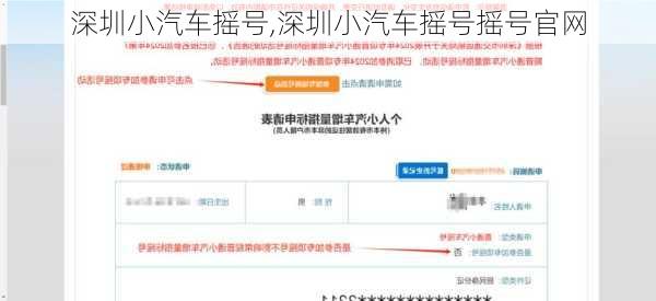 深圳小汽车摇号,深圳小汽车摇号摇号官网