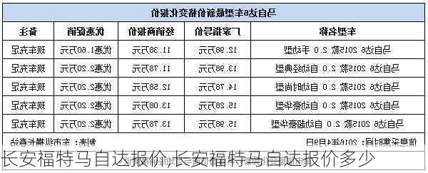 长安福特马自达报价,长安福特马自达报价多少