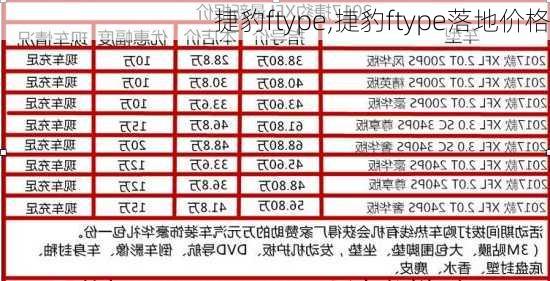 捷豹ftype,捷豹ftype落地价格