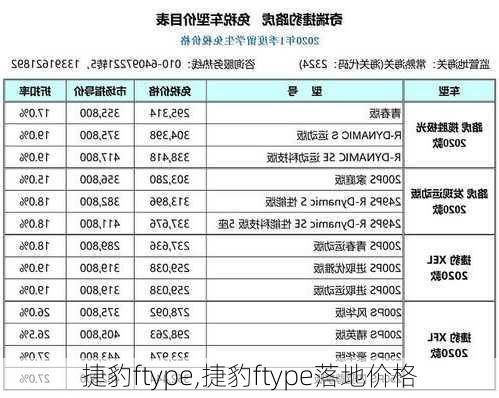 捷豹ftype,捷豹ftype落地价格