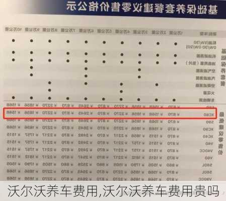 沃尔沃养车费用,沃尔沃养车费用贵吗