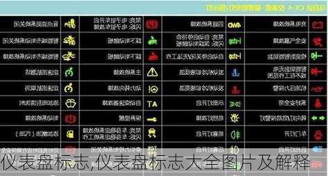 仪表盘标志,仪表盘标志大全图片及解释