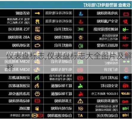 仪表盘标志,仪表盘标志大全图片及解释