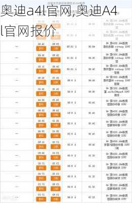 奥迪a4l官网,奥迪A4l官网报价