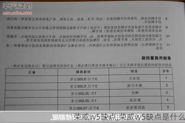 荣威w5缺点,荣威w5缺点是什么