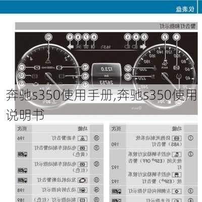 奔驰s350使用手册,奔驰s350使用说明书