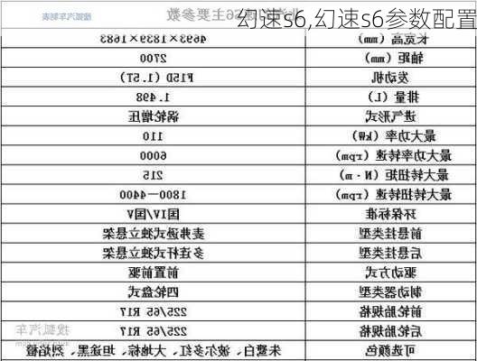 幻速s6,幻速s6参数配置