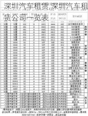 深圳汽车租赁,深圳汽车租赁公司一览表