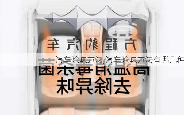 汽车除味方法,汽车除味方法有哪几种