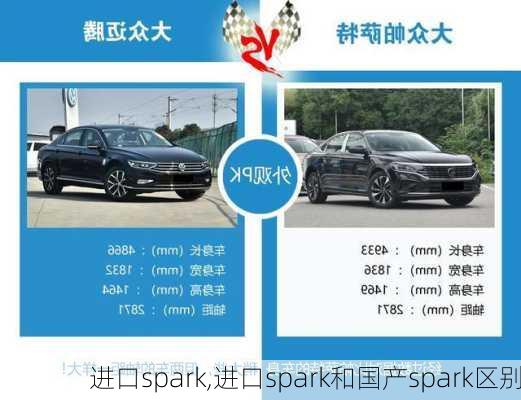 进口spark,进口spark和国产spark区别